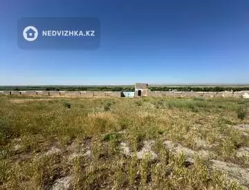 2922 м², Здание, 1 этаж, 2 922 м², изображение - 5