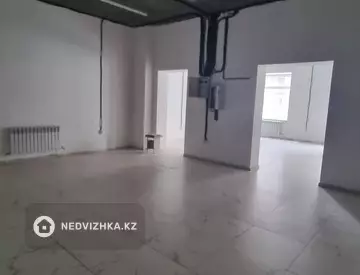 93 м², Помещение, этаж 1 из 9, 93 м², изображение - 9