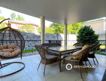 650 м², 6-комнатный дом, 15 соток, 650 м², изображение - 23