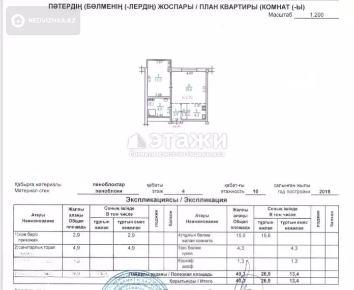 40.3 м², 2-комнатная квартира, этаж 4 из 10, 40 м², изображение - 1