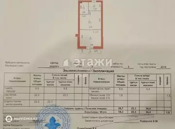 58 м², 1-комнатная квартира, этаж 2 из 3, 58 м², изображение - 24