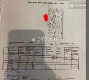 90 м², 3-комнатная квартира, этаж 9 из 12, 90 м², изображение - 15