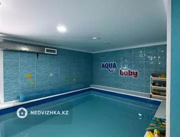 Готовый бизнес, отдельно стоящее здание, этаж 2 из 3, 420 м²