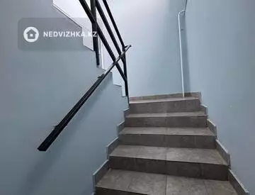 Готовый бизнес, отдельно стоящее здание, этаж 2 из 3, 420 м²