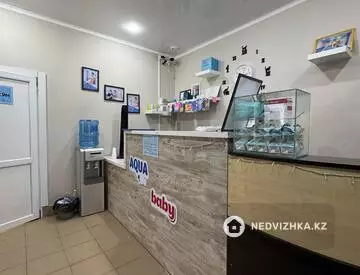 420.3 м², Готовый бизнес, отдельно стоящее здание, этаж 2 из 3, 420 м², изображение - 8