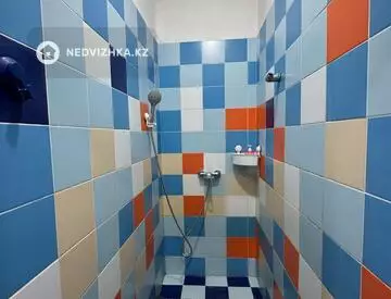 Готовый бизнес, отдельно стоящее здание, этаж 2 из 3, 420 м²