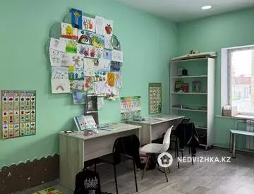 Готовый бизнес, отдельно стоящее здание, этаж 2 из 3, 420 м²