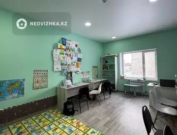 420.3 м², Готовый бизнес, отдельно стоящее здание, этаж 2 из 3, 420 м², изображение - 20