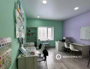 420.3 м², Готовый бизнес, отдельно стоящее здание, этаж 2 из 3, 420 м², изображение - 25