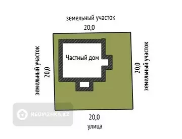 222.1 м², 6-комнатный дом, 5 соток, 222 м², изображение - 30