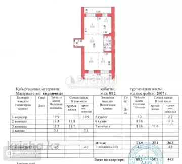 80 м², 3-комнатная квартира, этаж 8 из 12, 80 м², изображение - 4