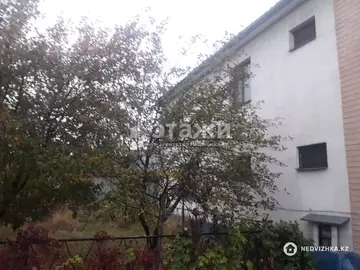 185 м², 5-комнатный дом, 8 соток, 185 м², на длительный срок, изображение - 10