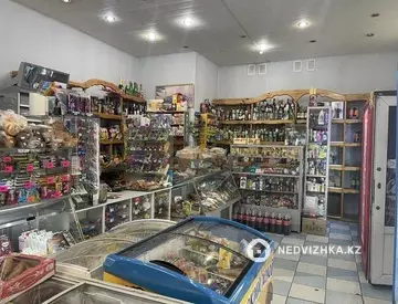 Торговое помещение, этаж 1 из 3, 98 м²
