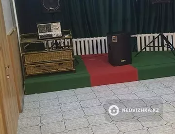Общепит в в бизнес-центре, этаж 1 из 9, 688 м²