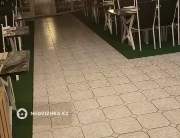 Общепит в в бизнес-центре, этаж 1 из 9, 688 м²