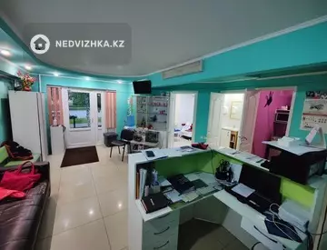 Помещение, этаж 1 из 5, 106 м²