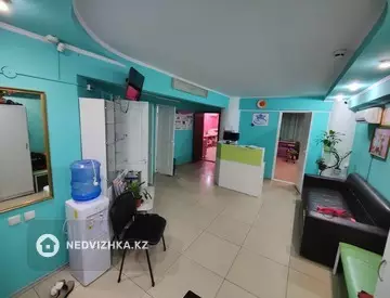 Помещение, этаж 1 из 5, 106 м²