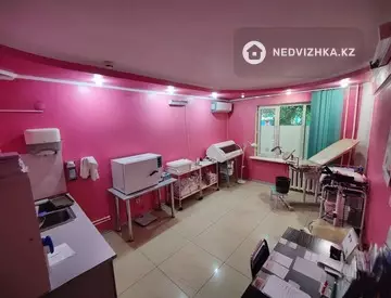 106 м², Помещение, этаж 1 из 5, 106 м², изображение - 4
