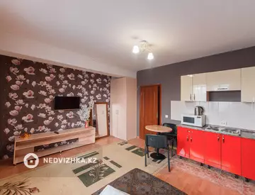1-комнатная квартира, этаж 8 из 13, 30 м², посуточно
