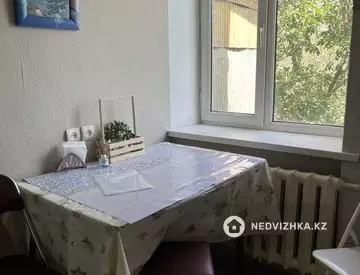 30 м², 1-комнатная квартира, этаж 5 из 5, 30 м², на длительный срок, изображение - 8
