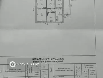 Разная недвижимость, 43 м²