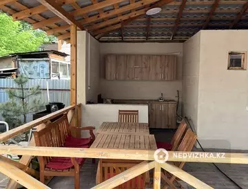 400 м², 6-комнатный дом, 6 соток, 400 м², изображение - 7