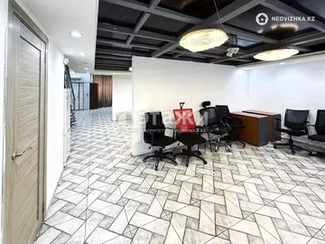 140 м², Офисное помещение, этаж 3 из 14, 140 м², изображение - 9