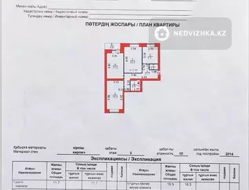 75 м², 3-комнатная квартира, этаж 3 из 10, 75 м², изображение - 9
