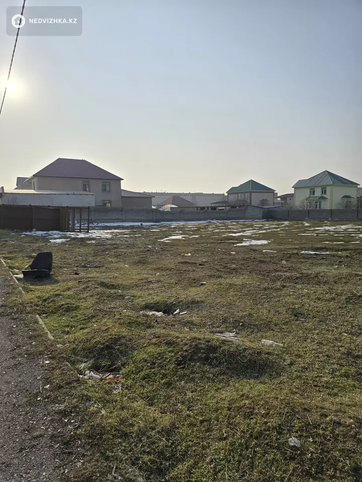 0 м², Участок 20.0 соток, изображение - 1
