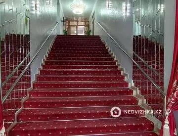6500 м², Готовый бизнес, отдельно стоящее здание, 3 этажа, 6 500 м², изображение - 6