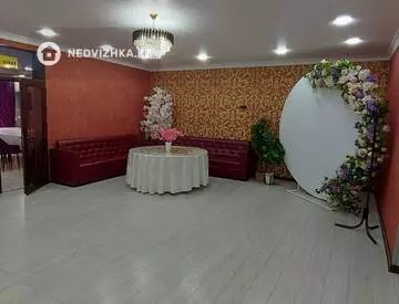 6500 м², Готовый бизнес, отдельно стоящее здание, 3 этажа, 6 500 м², изображение - 5