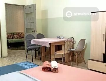 2-комнатная квартира, этаж 9 из 18, 54 м², посуточно