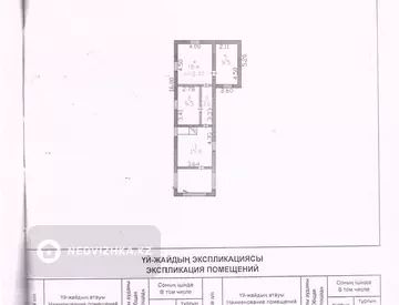 5-комнатный дом, 3.1 соток, 117 м²
