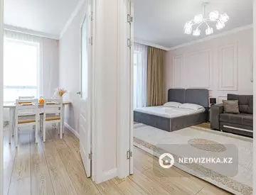 1-комнатная квартира, этаж 11 из 12, 42 м², посуточно