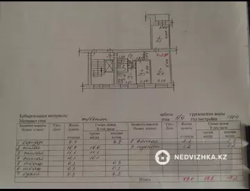 3-комнатная квартира, этаж 5 из 9, 59 м²
