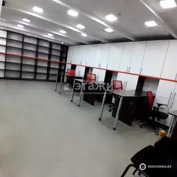100 м², Офисное помещение, этаж 1 из 14, 100 м², изображение - 4