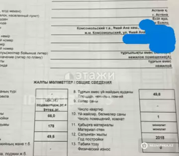 Офисное помещение, этаж 1 из 9, 50 м²