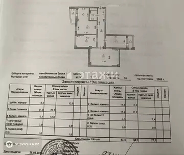 84 м², 4-комнатная квартира, этаж 7 из 10, 84 м², изображение - 13