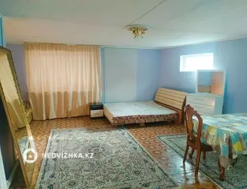 Разная недвижимость, 50 м², на длительный срок