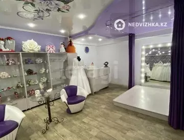 78 м², Помещение, этаж 1 из 1, 78 м², изображение - 4