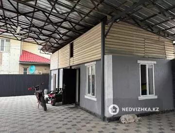 7-комнатный дом, 6.7 соток, 290 м²