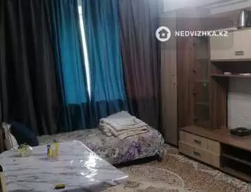 Разная недвижимость, 18 м², на длительный срок