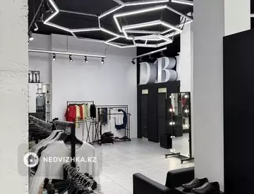 Помещение, этаж 1 из 1, 127 м², на длительный срок