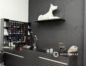 127 м², Помещение, этаж 1 из 1, 127 м², на длительный срок, изображение - 5