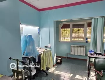 43 м², Помещение, этаж 1 из 9, 43 м², изображение - 15