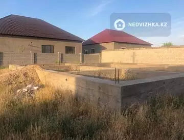 0 м², Участок 8.0 соток, изображение - 5