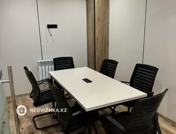Офисное помещение, этаж 4 из 4, в административном здании, 200 м²
