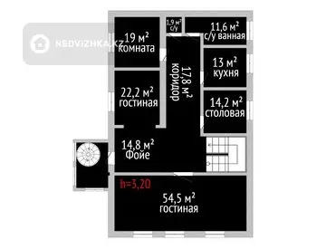 517.9 м², 9-комнатный дом, 7.4 соток, 518 м², изображение - 14