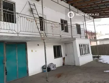 240 м², 7-комнатный дом, 6 соток, 240 м², изображение - 5