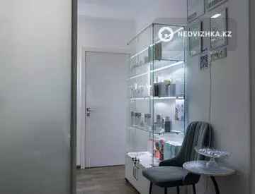53 м², Готовый бизнес, в жилом доме, этаж 1 из 2, 53 м², изображение - 16